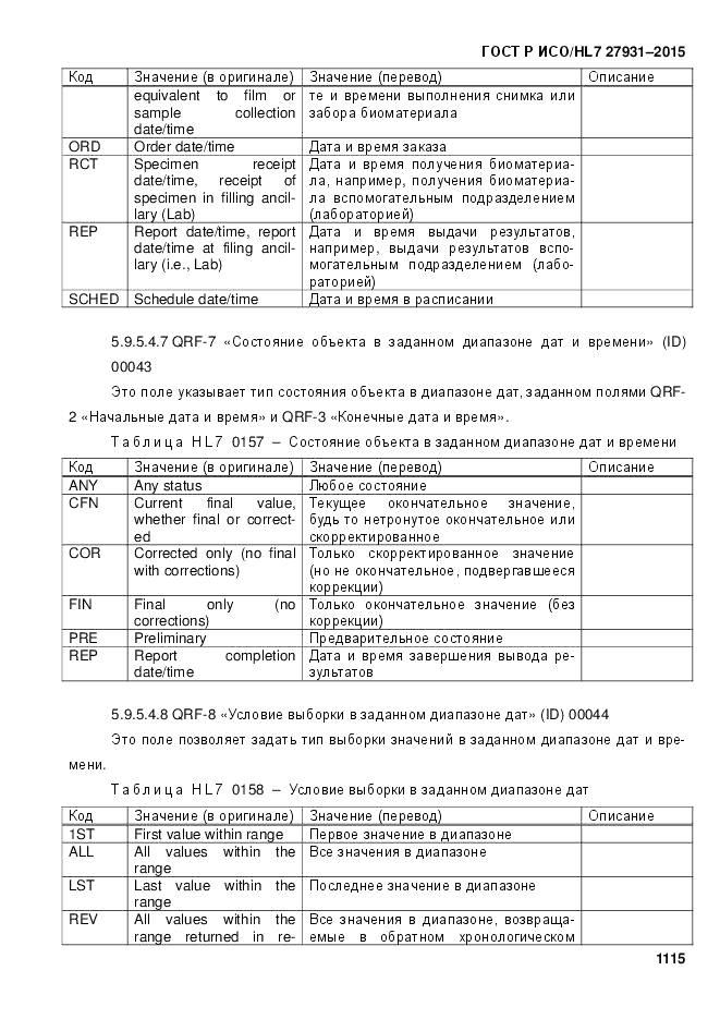 ГОСТ Р ИСО/HL 7 27931-2015, страница 1122